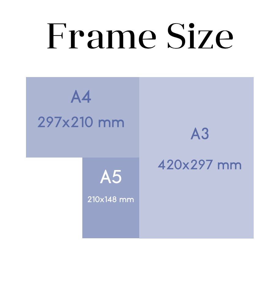 Custom poster print in a modern white frame – View real size frame image to appreciate true dimensions
