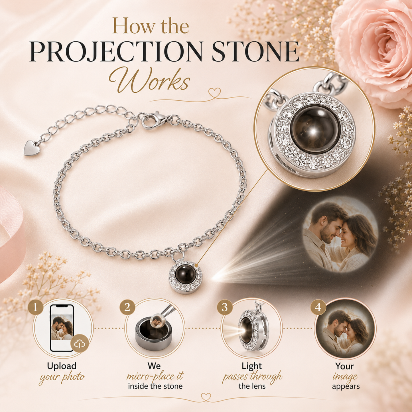 Elegant Zircon Halo Photo Projection Bracelet